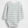 Body First Favorites pentru bebeluși Body First Favorites pentru bebeluși