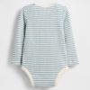 Body First Favorites pentru bebeluși