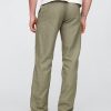 In-Bumbac Khakis