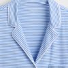 Modal PJ Top Modal PJ Top