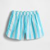 Pantaloni scurti din poplin pentru copii