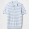 Pulover Polo Pulover Polo