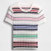 Tricou cu pulover cu coaste transparente Tricou cu pulover cu coaste transparente