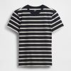 Tricou din jerseu CloseKnit